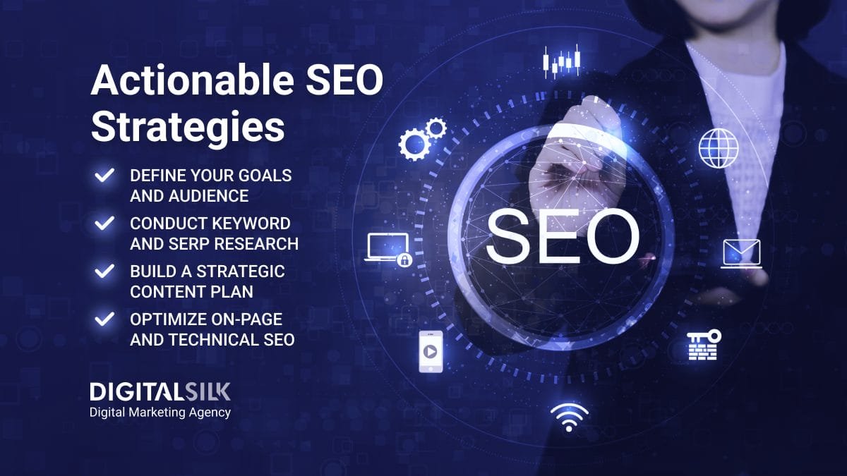 Digital Marketing Agency in Bangalore